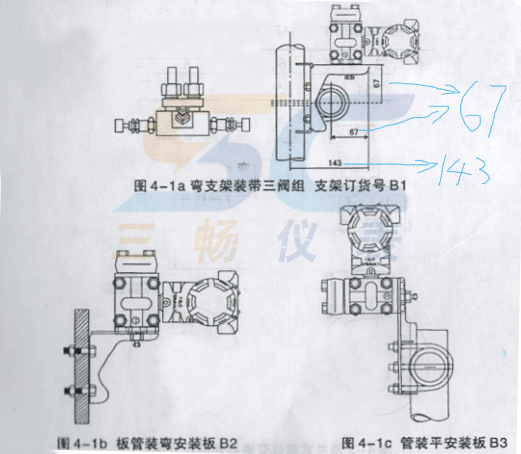 現(xiàn)場(chǎng)安裝形式