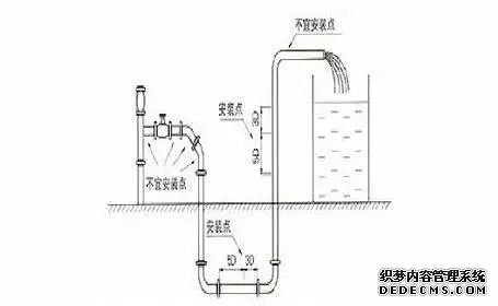 電磁流量計安裝與維護(hù)一篇搞定！