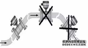 電磁流量計安裝與維護(hù)一篇搞定！