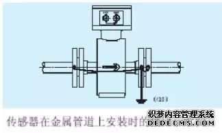 電磁流量計安裝與維護(hù)一篇搞定！