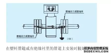 電磁流量計安裝與維護(hù)一篇搞定！