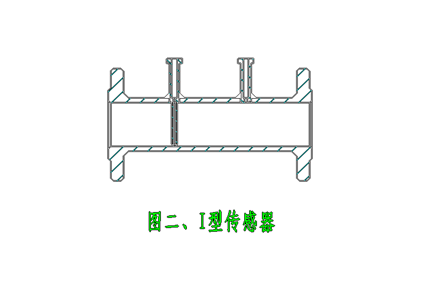 均速管流量計(jì)(圖2)