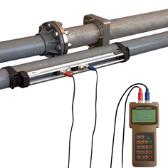 手持式超聲波流量計(jì)(圖2)
